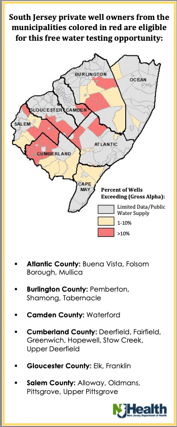 Private Well Outreach Project Flier Page 2